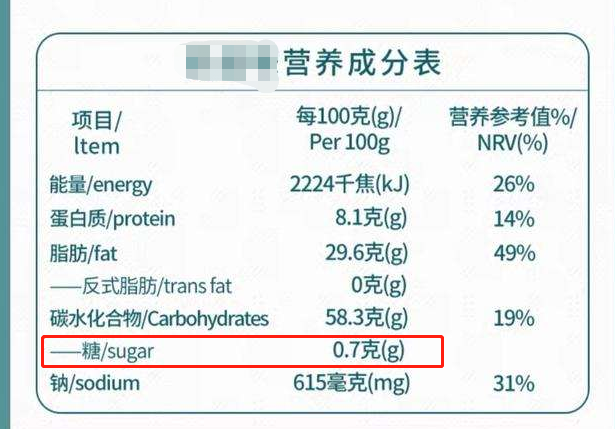 食品標簽上的小"秘密",你看得懂多少?_違規產品_營養_食物