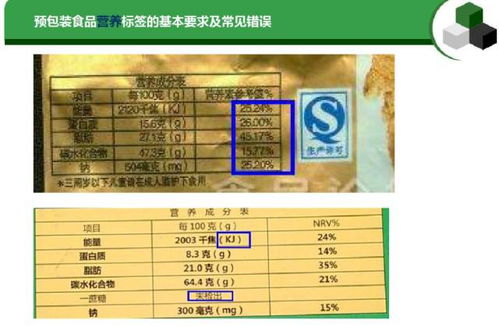 預(yù)包裝食品標簽通用要求及常見錯誤匯總