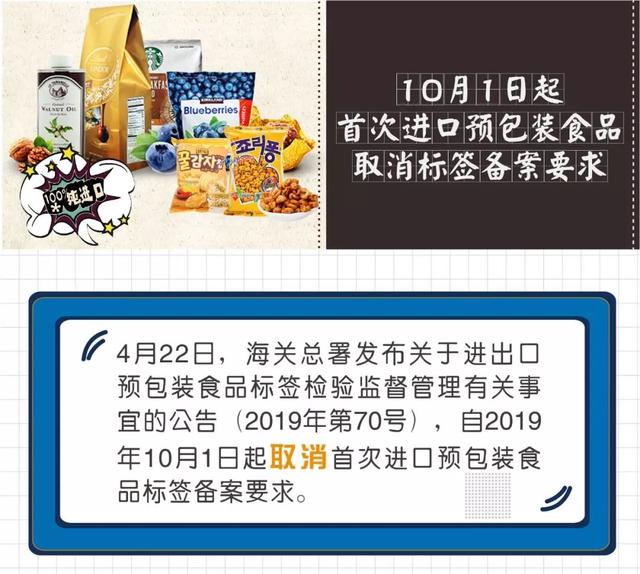 【預包裝食品】進口食品標簽要求