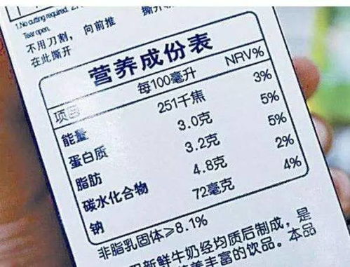 無糖可樂不會胖 無糖食物隨便吃 別再異想天開了